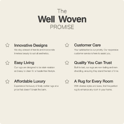 Vibrant Multicolor Abstract Synthetic 5' x 7' Area Rug