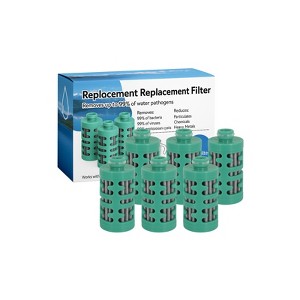 Nispira Activated Carbon Water Filter Replacement Compatible with Philips GoZero Adventure Water Bottle, 6 Pcs - 1 of 4