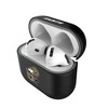 Keyscaper NFL NFC Historic Teams Insignia AirPod Case Cover for AirPods 4 - 3 of 4