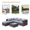 4 Pieces Wide Outdoor Rattan Sectional Sofa with Cushions - Small Patio Wicker Furniture,PE Rattan Sectional Sofa Set with Tempered Glass Desktop - 3 of 4