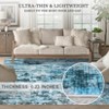 Washable Area Rug, Soft Colorful Modern Abstract Rug for Bedroom, Living Room, Dining Room & Office, Low Pile Non-Slip Boho Design (Multi) - 3 of 4