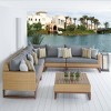 Mili 6pc All-Weather Wicker Sectional and Table Set - image 2 of 4