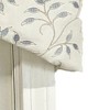 Page Turner Cornice Valance Topaz 3in Rod pocket 50in x 17in Blue by RLF Home - 2 of 3