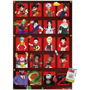 Trends International Dragon Ball Z - Anniversary Unframed Wall Poster Prints - 1 of 4