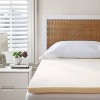 1.5" Performance Memory Foam Mattress Topper - Threshold - 4 of 4