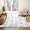 Holli Zollinger AEGEAN MULTI STRIPE Rug - Deny Designs - 3 of 3