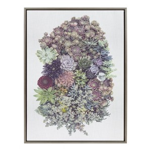 Kate and Laurel Sylvie Colony 2 Framed Canvas by F2Images, 28x38, Gray - 1 of 4