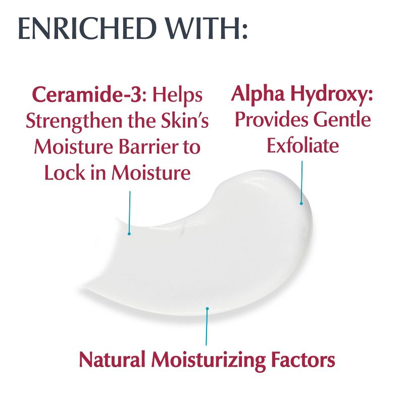 Eucerin Advanced Repair Hand Cream Unscented - 2.7oz/1ct, 5 of 18