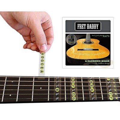 Fret Daddy The A Harmonic Minor Scale for Classical Guitar