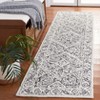 Dip Dye DDY151 Hand Tufted Indoor Rugs - Safavieh - 2 of 4