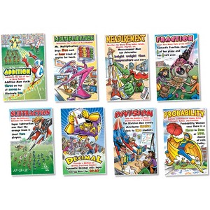 North Star Teacher Resources Math Superheroes Bulletin Board Set - 1 of 4