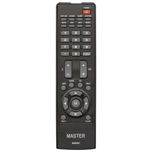 Dan’s Originals for RCA KM3801 Master TV Remote Control - 1 of 1