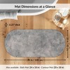 Evideco French Home Goods Decorative  Bath Mats – Ultra Absorbent Quick Dry Rug with Anti-Slip Rubber Backing - 4 of 4