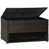 Okak 40 Gallon All-Weather Deck Box with Liner, PE Rattan Patio Storage Box with Shoe Storage for Outdoor Furniture Cushions, Pool Toys - 3 of 4