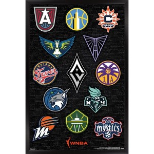 Trends International WNBA League - Logos 25 Framed Wall Poster Prints - 1 of 4