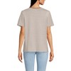 Lands' End Women's Relaxed Supima Cotton T-Shirt - 2 of 3