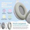 Elan Baby 2-1 Ear Muffs for Baby Ear Protection, Lightweight Earmuffs with Ultra Soft Fabric to Prevent Irritation, Protecting Little Ears Everywhere - 3 of 4