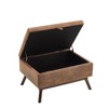 NicBex Square Storage Ottoman for Bedroom,Modern Storage Bench with Solid Wood Frame,Ottoman for Living Room,Bedroom,Entryway - 4 of 4