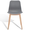 Haddie Molded Plastic Dining Chair (Set of 2) - SFV6902 - Safavieh Couture - 2 of 4