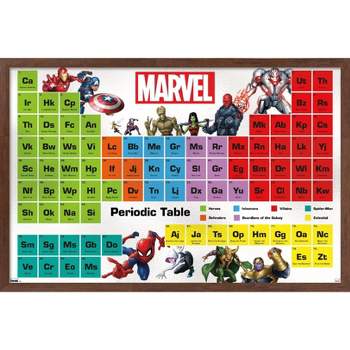 Trends International Marvel Comics - Periodic Table of Marvel Framed Wall Poster Prints
