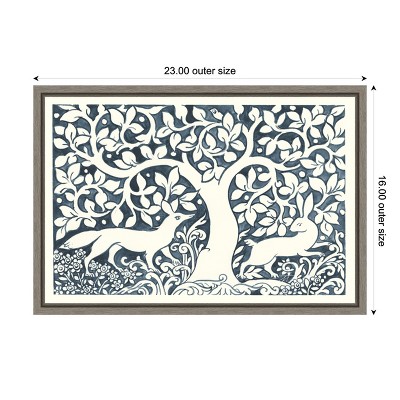 Graywash Scandinavian Forest Life Canvas Print with Float Frame