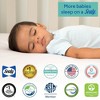 Sealy Orion 2-Stage Sustainable Antibacterial Baby Crib Mattress and Toddler Bed Mattress - White - 4 of 4