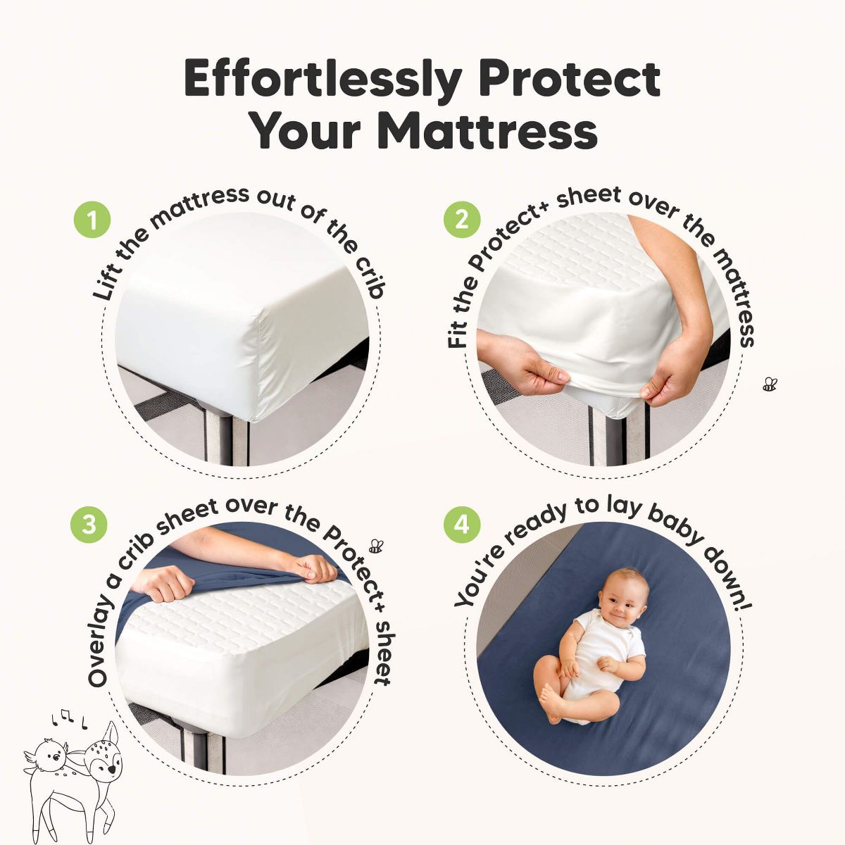 KeaBabies Mavy Protect+ Waterproof Crib Mattress Protector Covers, Quilted Cotton Baby Mattress Topper, Toddler Crib Sheets - thumbnail 3