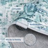 Area Rugs for Living Room - Machine Washable Non Slip Vintage Rugs, Low Pile Lightweight Chenille Print Rug for Bedroom, Dining Room, Home Office - 4 of 4