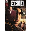 Trends International Marvel Echo - Comic Cover Unframed Wall Poster Prints - 4 of 4