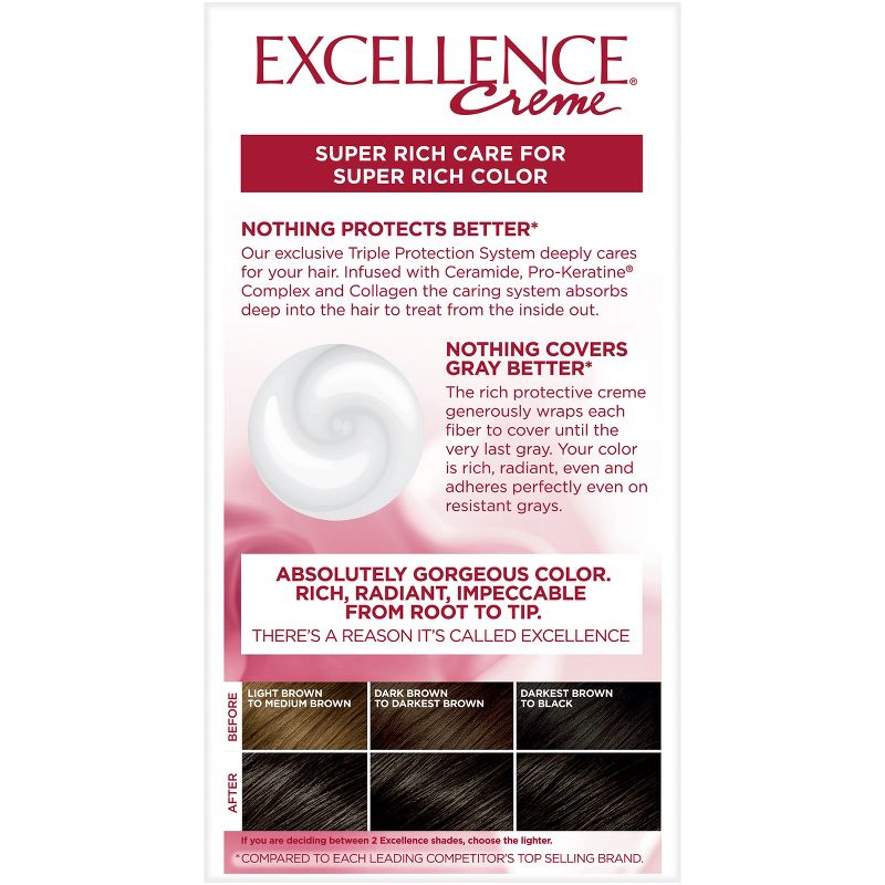 L'Oreal Paris Excellence Triple Protection Permanent Hair Color - 6.3 fl oz, 4 of 9
