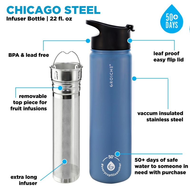 GROSCHE Chicago Steel 16 oz. Infusion Water Bottle Insulated Water Bottle Tea and Fruit Infuser Water Bottle Stainless Steel Flask, 4 of 15