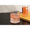 LEMONSODA Vintage Straight Line Tumbler -  10 oz - image 4 of 4