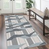 ABYNOW Machine Washable Area Rug – Vintage Blue Abstract Pattern, Non-Slip Low Pile Chenille for Bedroom & Living Room - 2 of 4