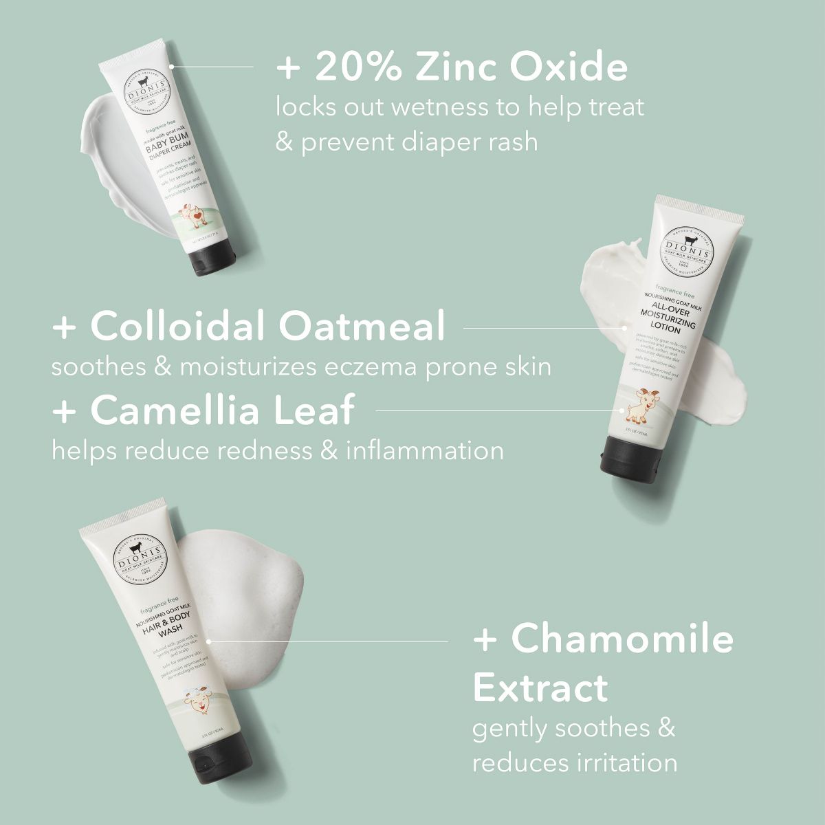 Baby Fragrance Free Goat Kit, 5pc - thumbnail 2