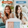 GreenEver Mini Refrigerator 4L, 20 inch Portable Compact Refrigerator Skincare, Food and Beverage - 4 of 4