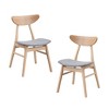 NicBex Dining Chairs Set of 2 Upholstered Chair Mid-Century Modern Chair with Wood Legs, Fabric Accent for Kitchen, Bedroom - 3 of 4