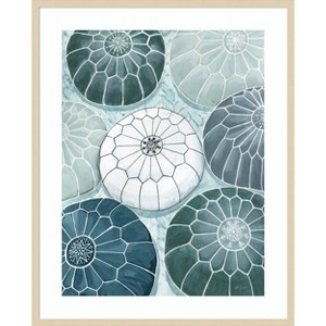 Amanti Art Moroccan Street Poufs by Yvette St. Wood Framed Wall Art Print - 1 of 4