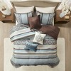 Lycvki 7 Piece Comforter Set - 3 of 4