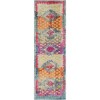 Unique Loom    Vita Matisse Area Rug - 2 of 4