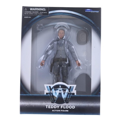 7 inch 2024 action figures