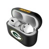 Keyscaper NFL NFC Teams Insignia AirPod Case Cover for AirPods Pro 1st Gen - 3 of 4
