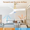 54 Inch Smart Ceiling Fans with Light 3 ABS Blades Bedroom Large Ceiling Fans with Quiet Reversible DC Motor APP & Remote Control Dimmable Led Light - 4 of 4