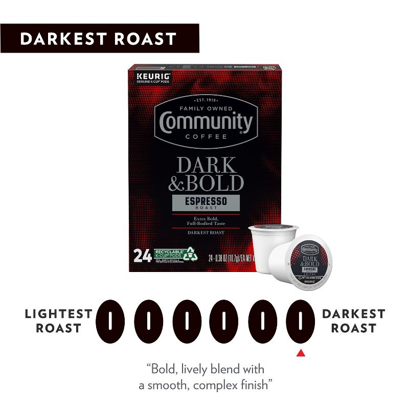 Community Coffee Dark &#38; Bold SS Pods Dark Roast - 24ct, 4 of 6