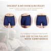 TIICHOO Washable Incontinence Underwear for Men with Front Fly Cotton Leakproof Underwear 3 Pack - 4 of 4
