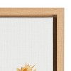 Sylvie Wild Salvia Framed Canvas by Sara Berrenson - Kate & Laurel All Things Decor - 3 of 4