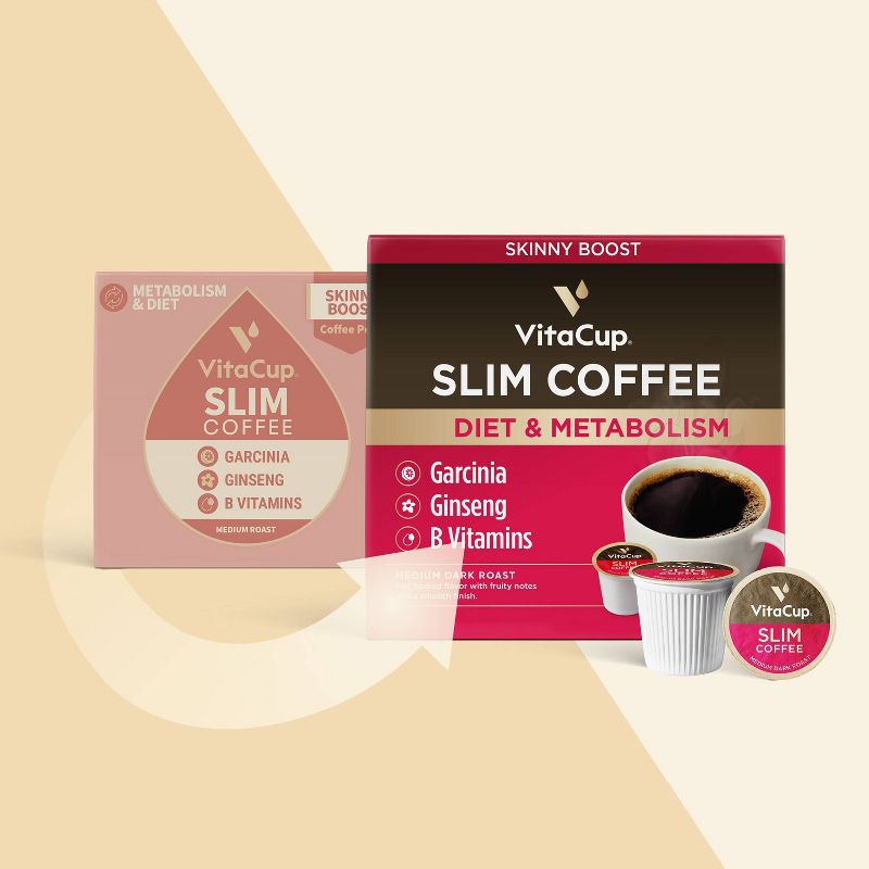 VitaCup Slim Diet &#38; Metabolism Medium Roast Coffee - Single Serve Pods - 18ct, 5 of 7
