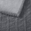 NicBex Luxury Faux Feathersoft Heated Blanket,Soft Bedding Blanket with 10 Heat Settings & Auto Shut-Off for Bedroom(4 sizes,5 colors) - 3 of 4