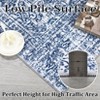 Vintage Distressed Area Rug Washable Living Room Rug Soft Non Slip Floor Carpet for Dining Room Home Office - 4 of 4