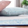 Journey JNY147 Power Loomed Rugs - Safavieh - 4 of 4
