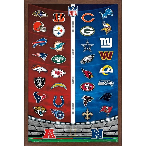 Trends International Nfl Las Vegas Raiders - Logo 21 Unframed Wall Poster  Prints : Target